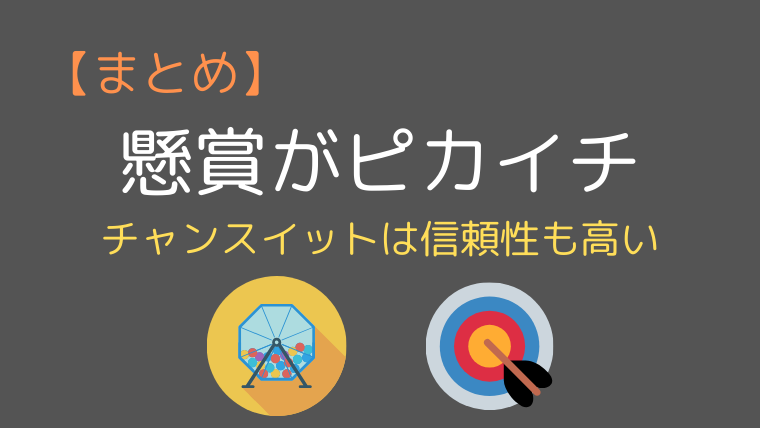 チャンスイットとは 評判 口コミと稼ぎ方やポイントの貯め方まで解説 副業days